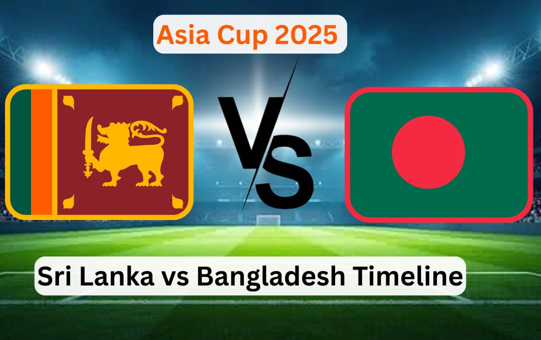 Sri Lanka vs Bangladesh Timeline