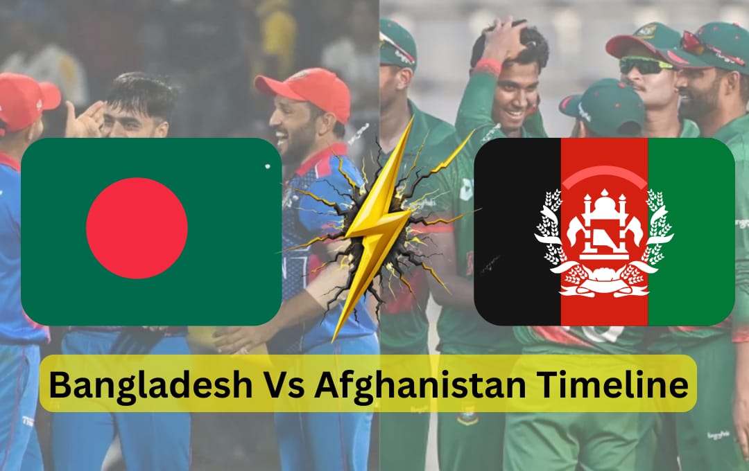 Bangladesh vs Afghanistan Timeline