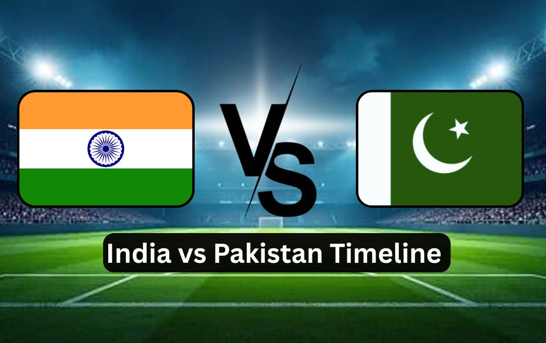 India vs Pakistan Timeline
