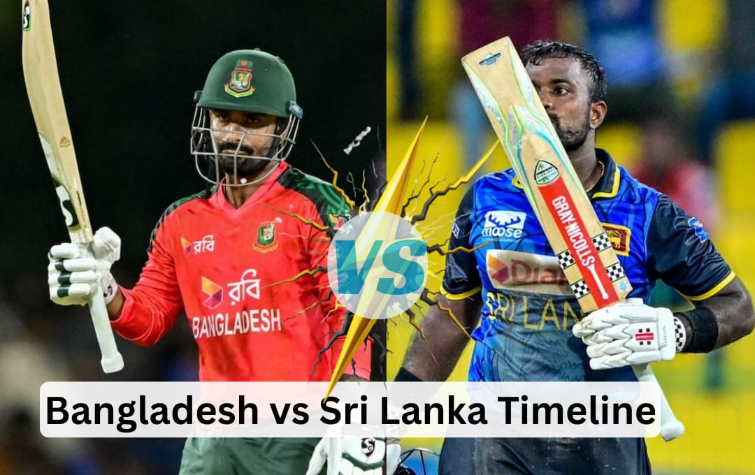 Bangladesh vs Sri Lanka Timeline