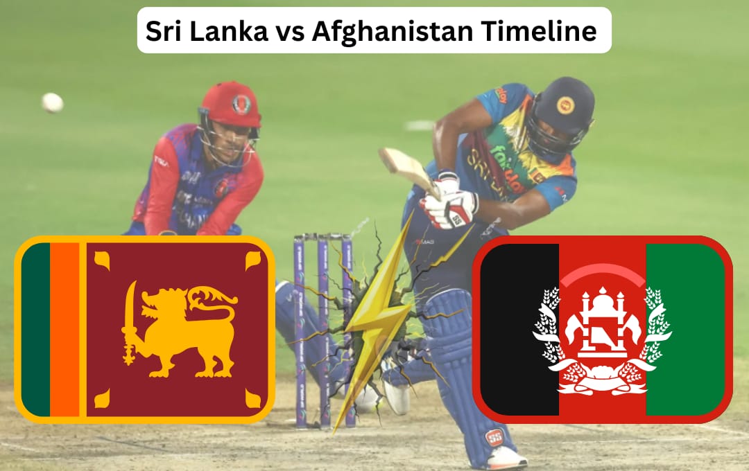 Sri Lanka vs Afghanistan Timeline