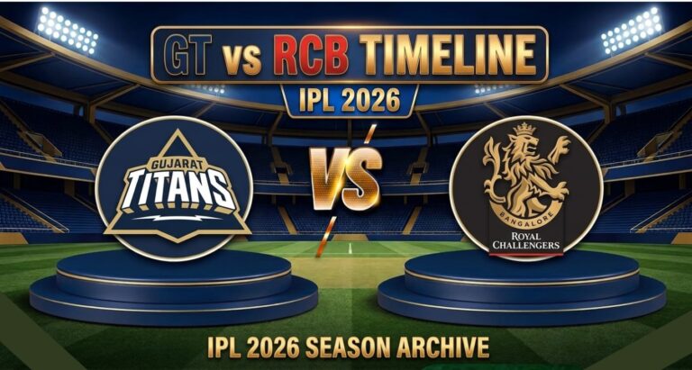 Bengaluru vs Gujarat Today Match