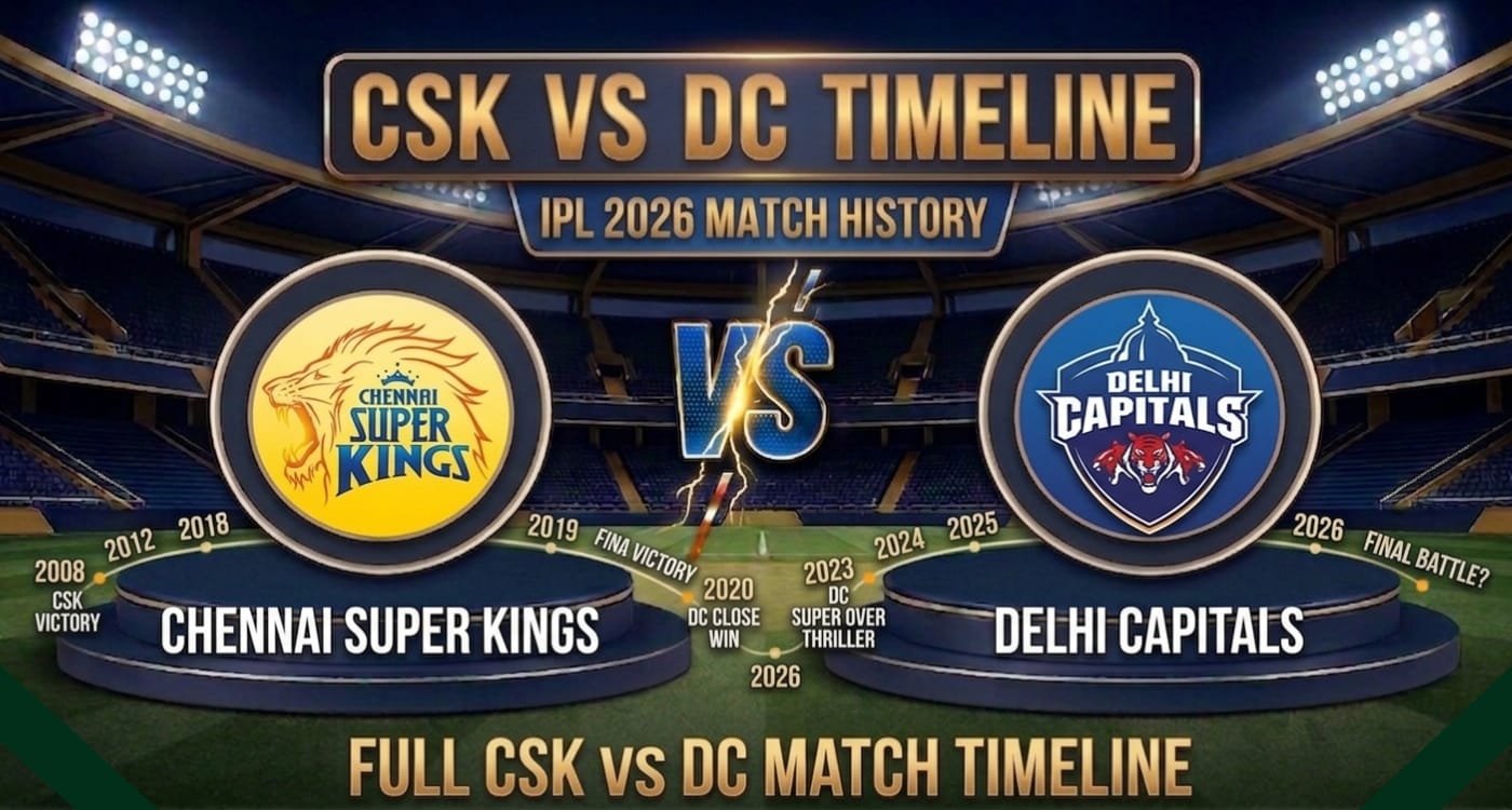 CSK vs DC Timeline
